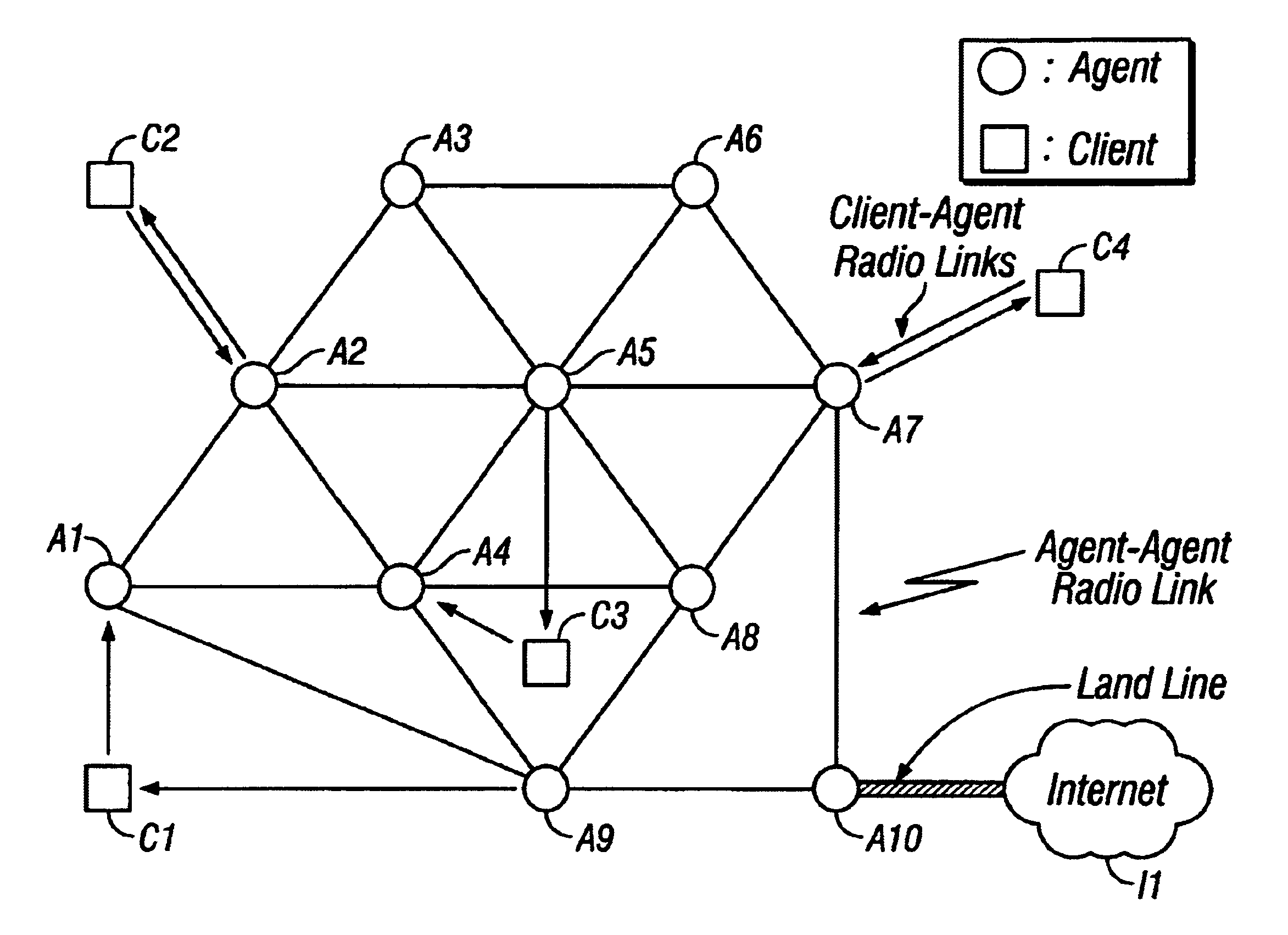 Power- and bandwidth-adaptive in-home wireless communications system with power-grid-powered agents and battery-powered clients
