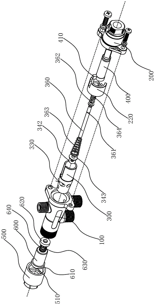 Flow Control Valves for Burners