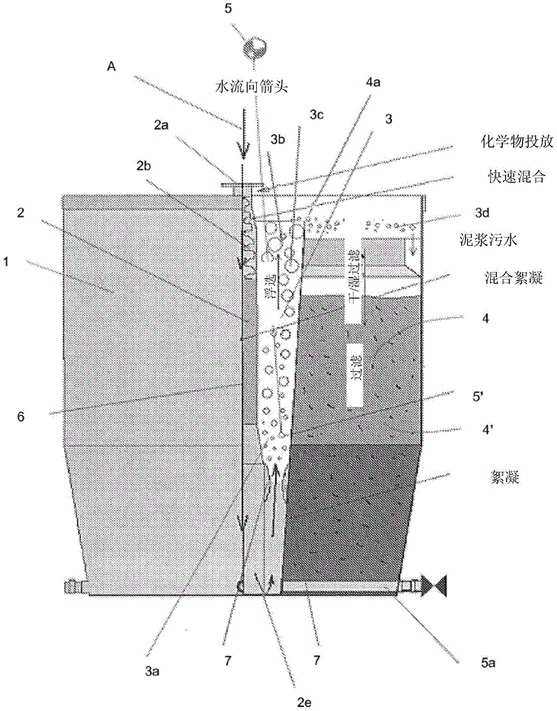 Water treatment method and apparatus