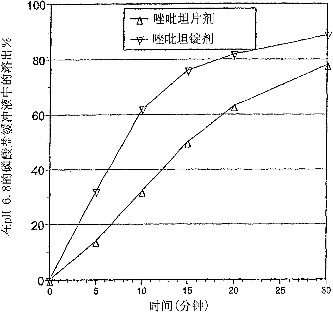 Compositions for delivering hypnotic agents across the oral mucosa and methods of use thereof