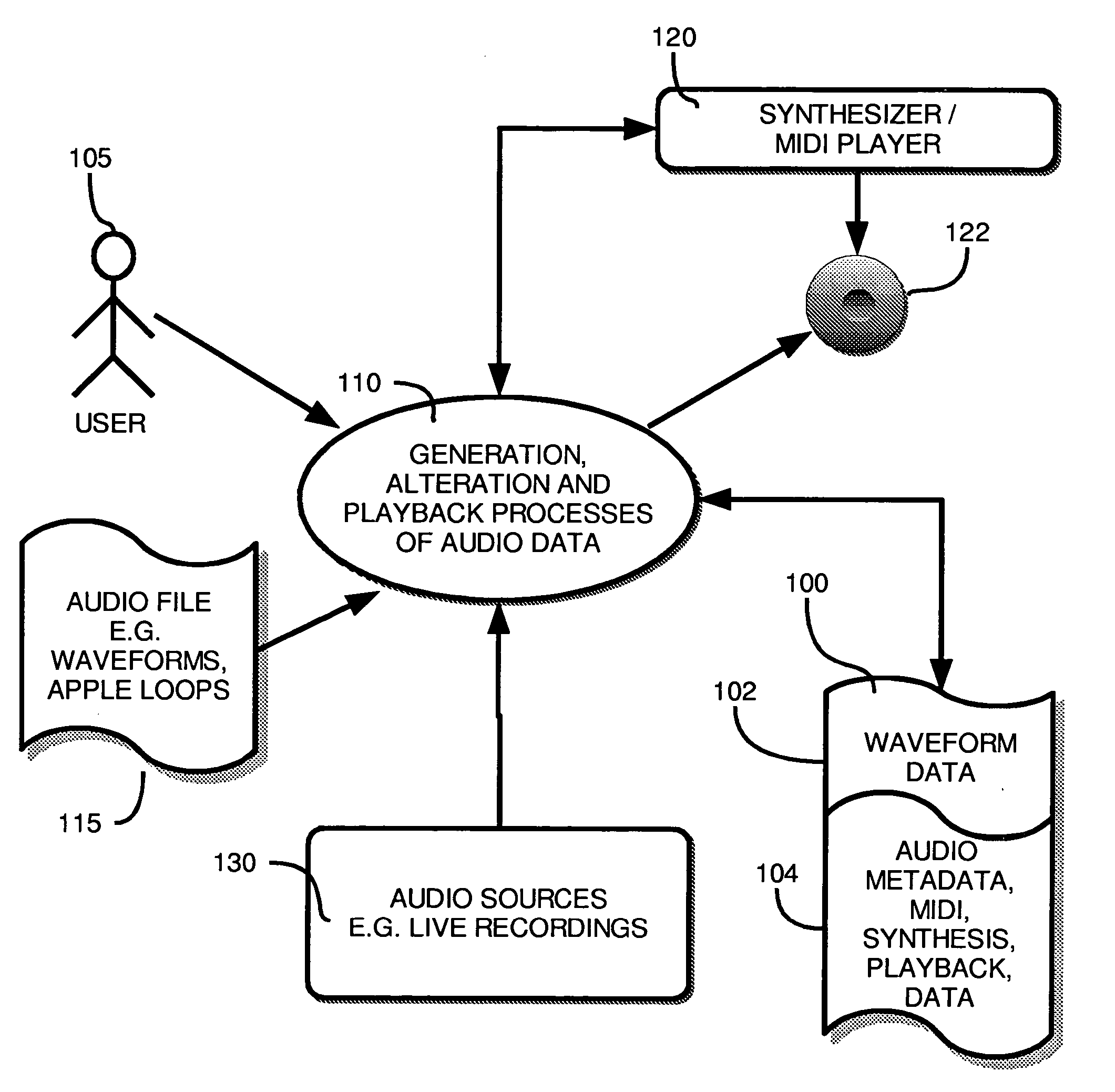 Method and apparatus for enabling advanced manipulation of audio