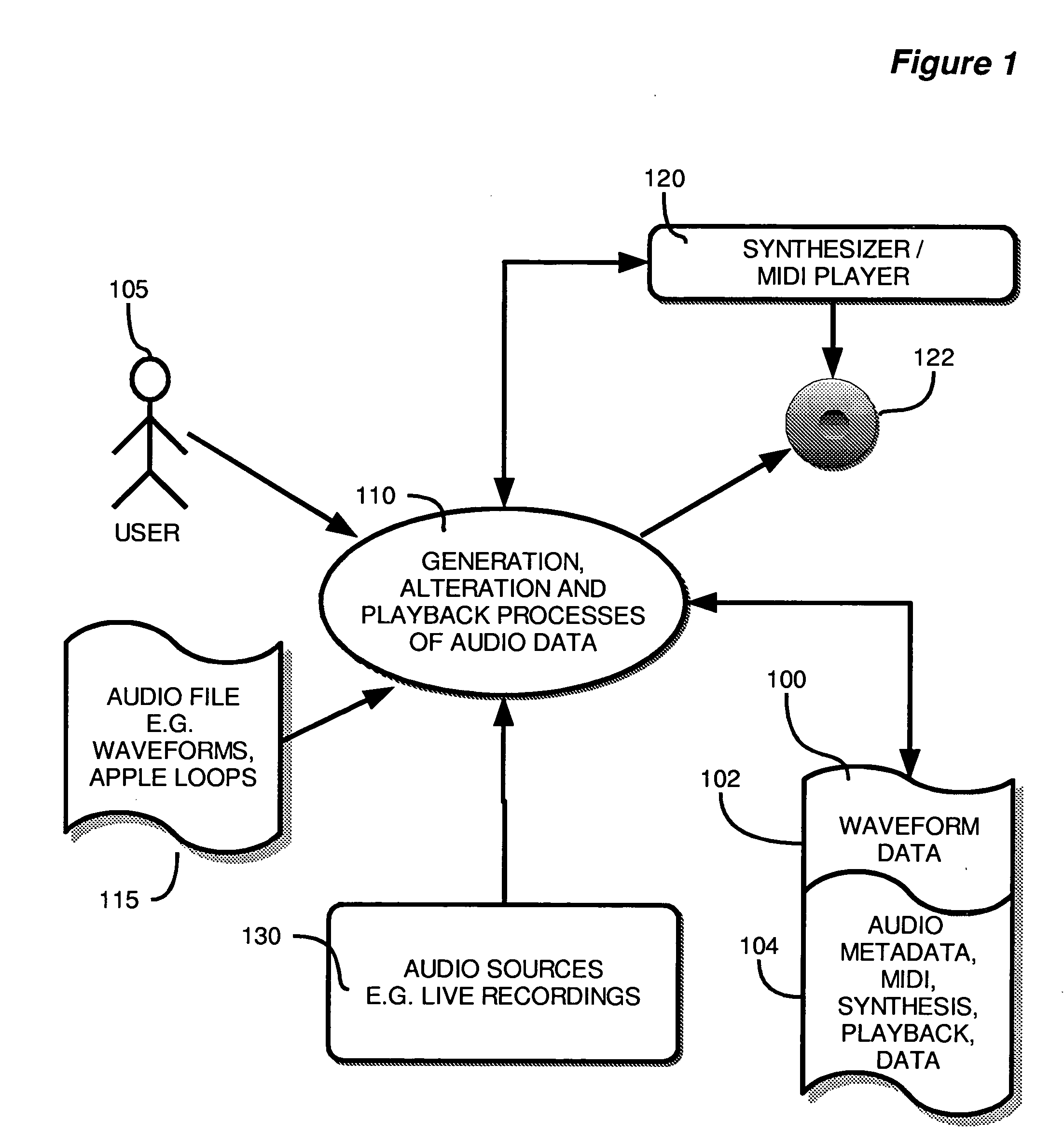 Method and apparatus for enabling advanced manipulation of audio