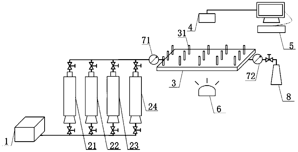 Method and experimental device for repairing petroleum hydrocarbon pollution of heterogeneous aquifer