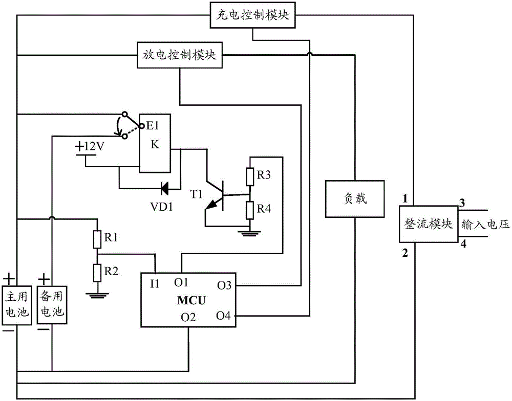 Solar controller circuit