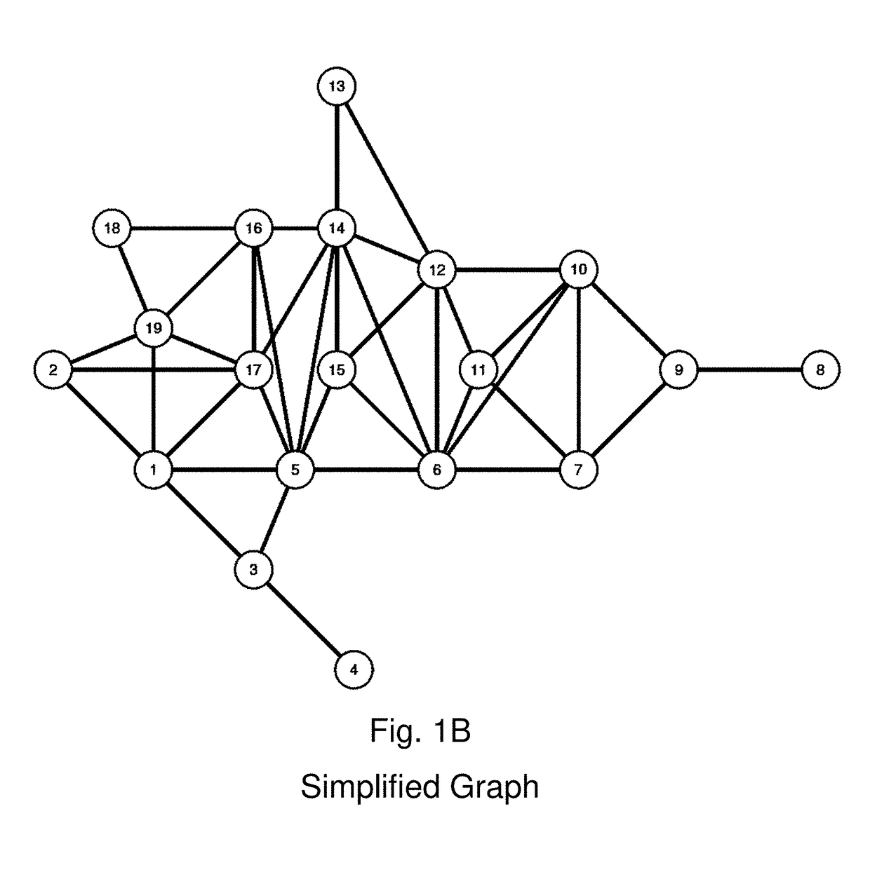 Neutral radistricting using a multi-level weighted graph partitioning algorithm