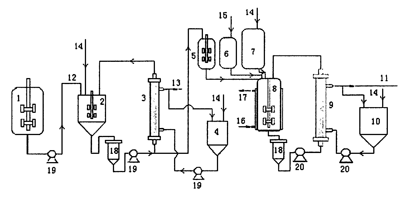 Method for producing propenamide using film technique microbiological transformation