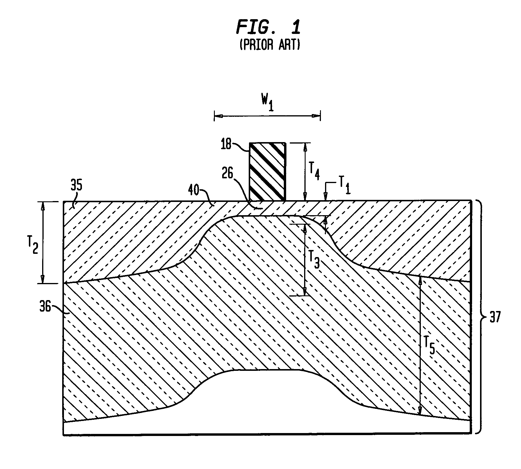 Ultra-thin Si MOSFET device structure and method of manufacture