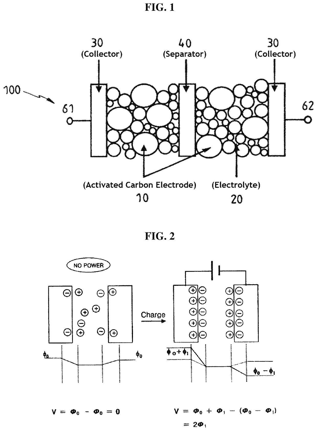 Electric double-layer device