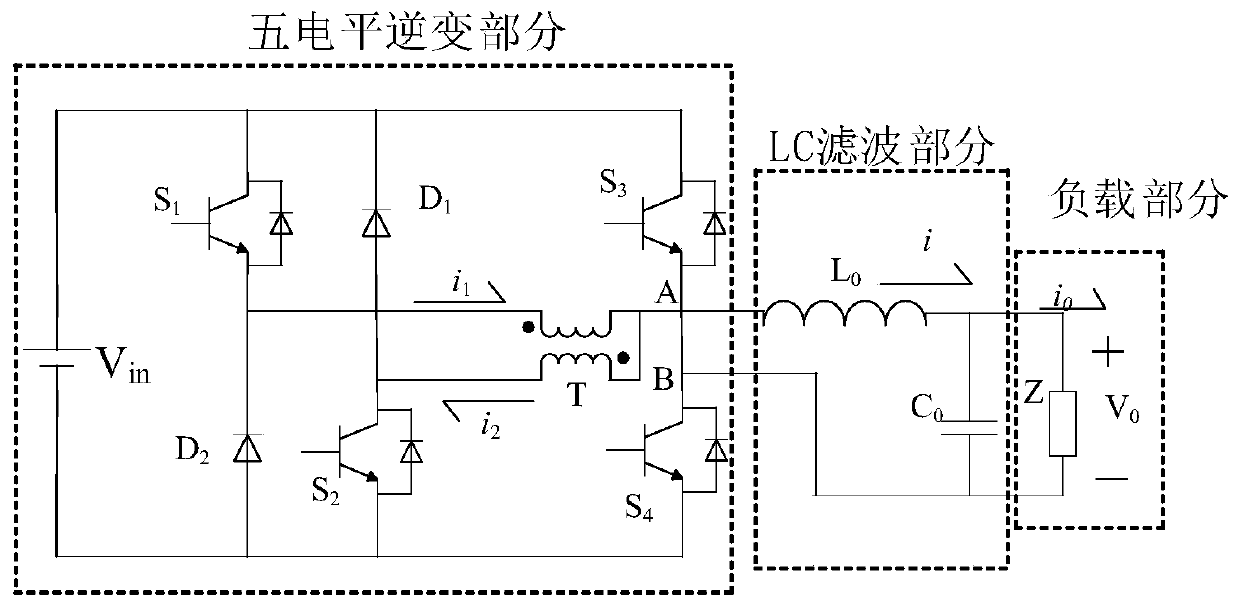 Novel four-switch five-level inverter