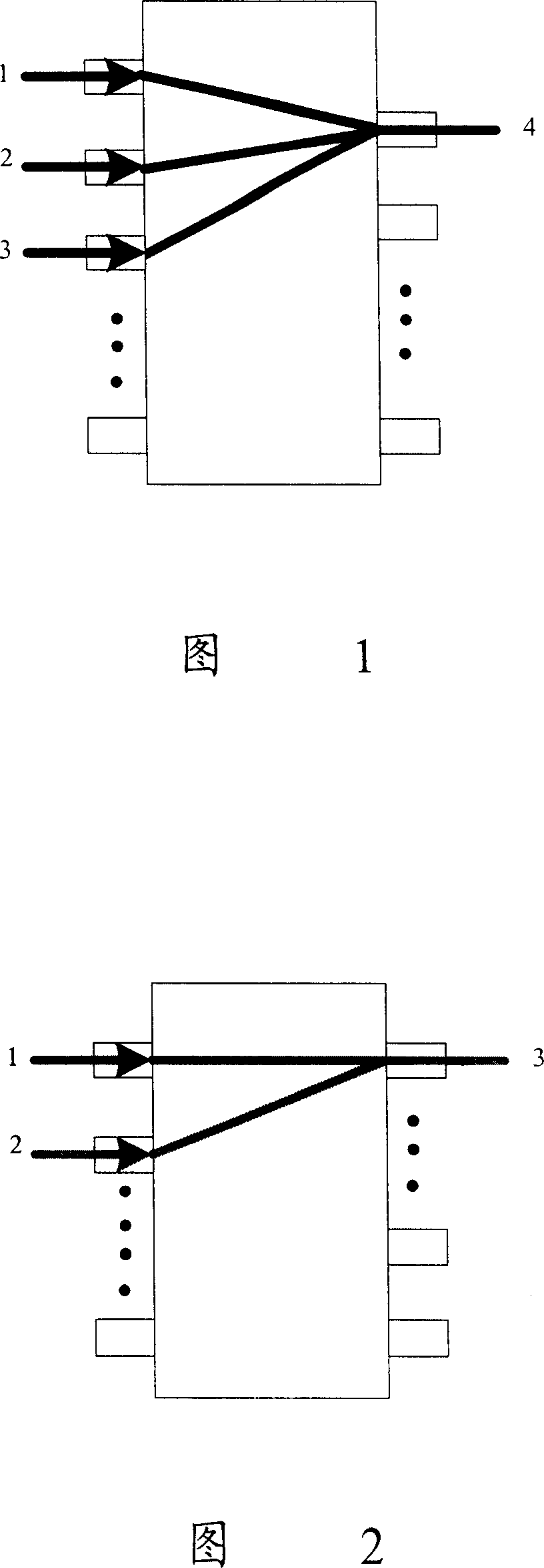 Band width statistical multiplex method based on acknowledged cut in speed