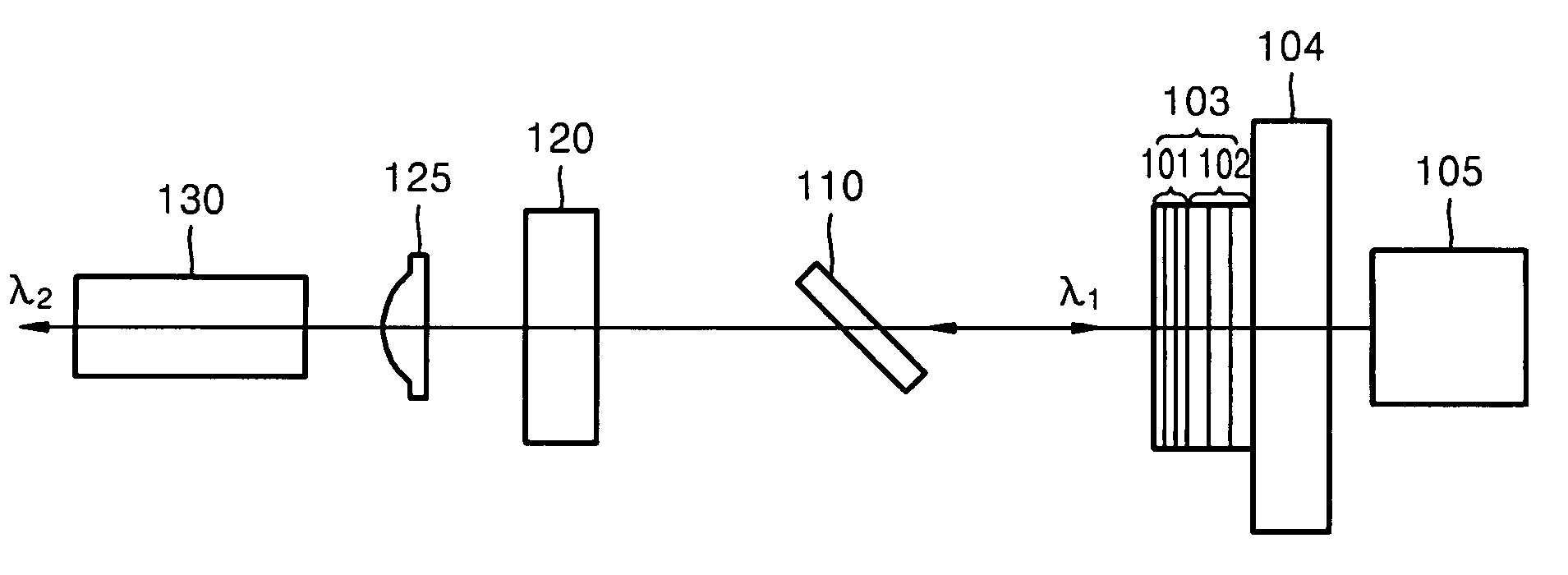 Laser module allowing direct light modulation and laser display employing the same