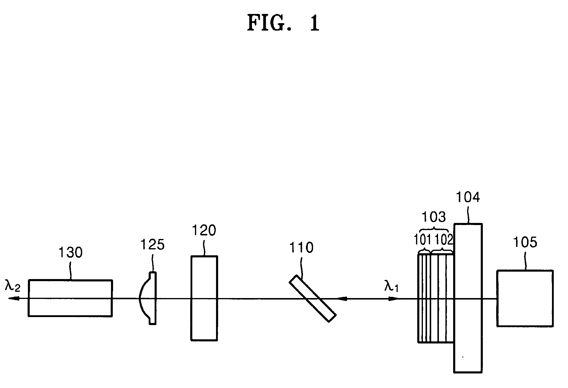 Laser module allowing direct light modulation and laser display employing the same