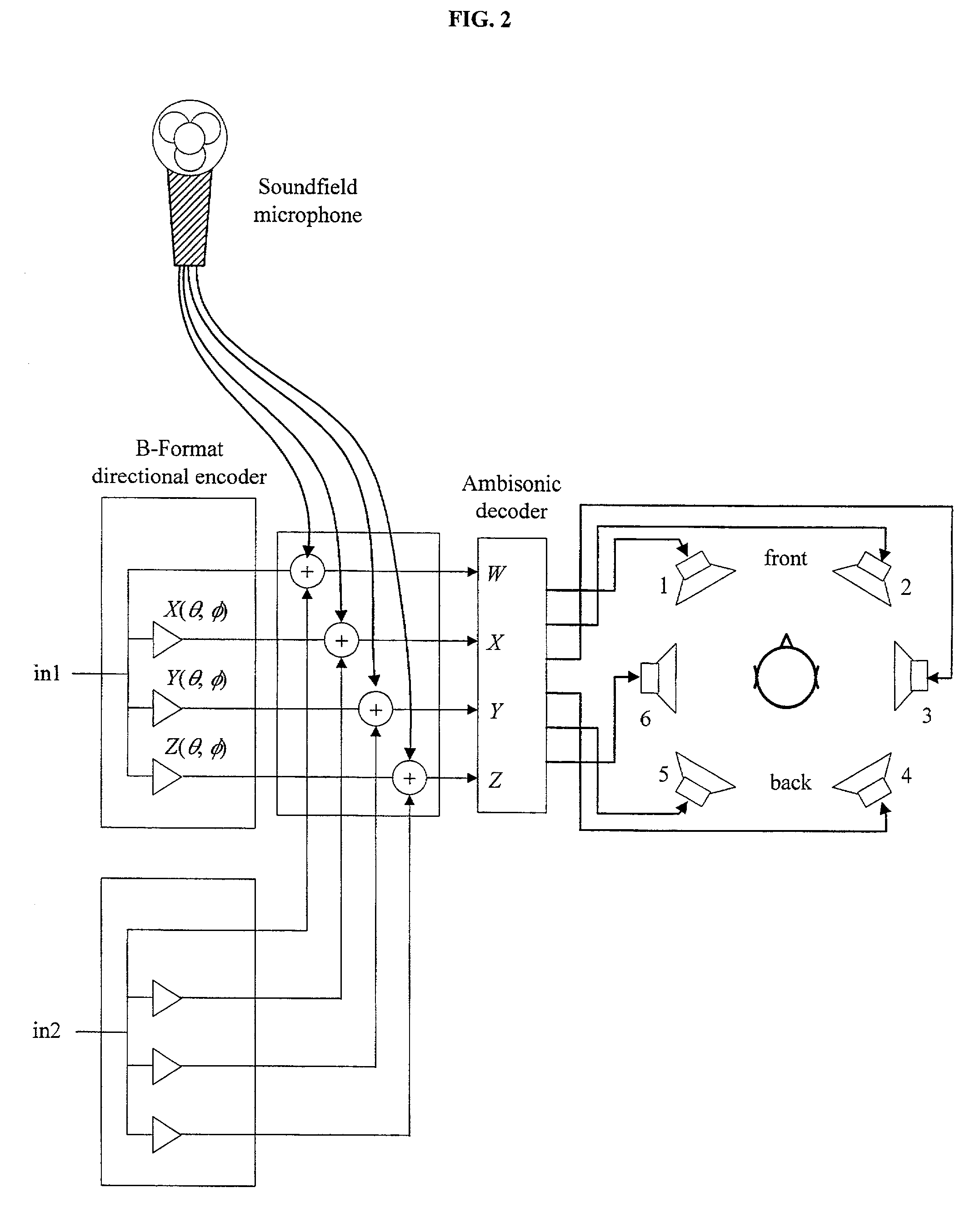 Method and apparatus for three-dimensional audio display