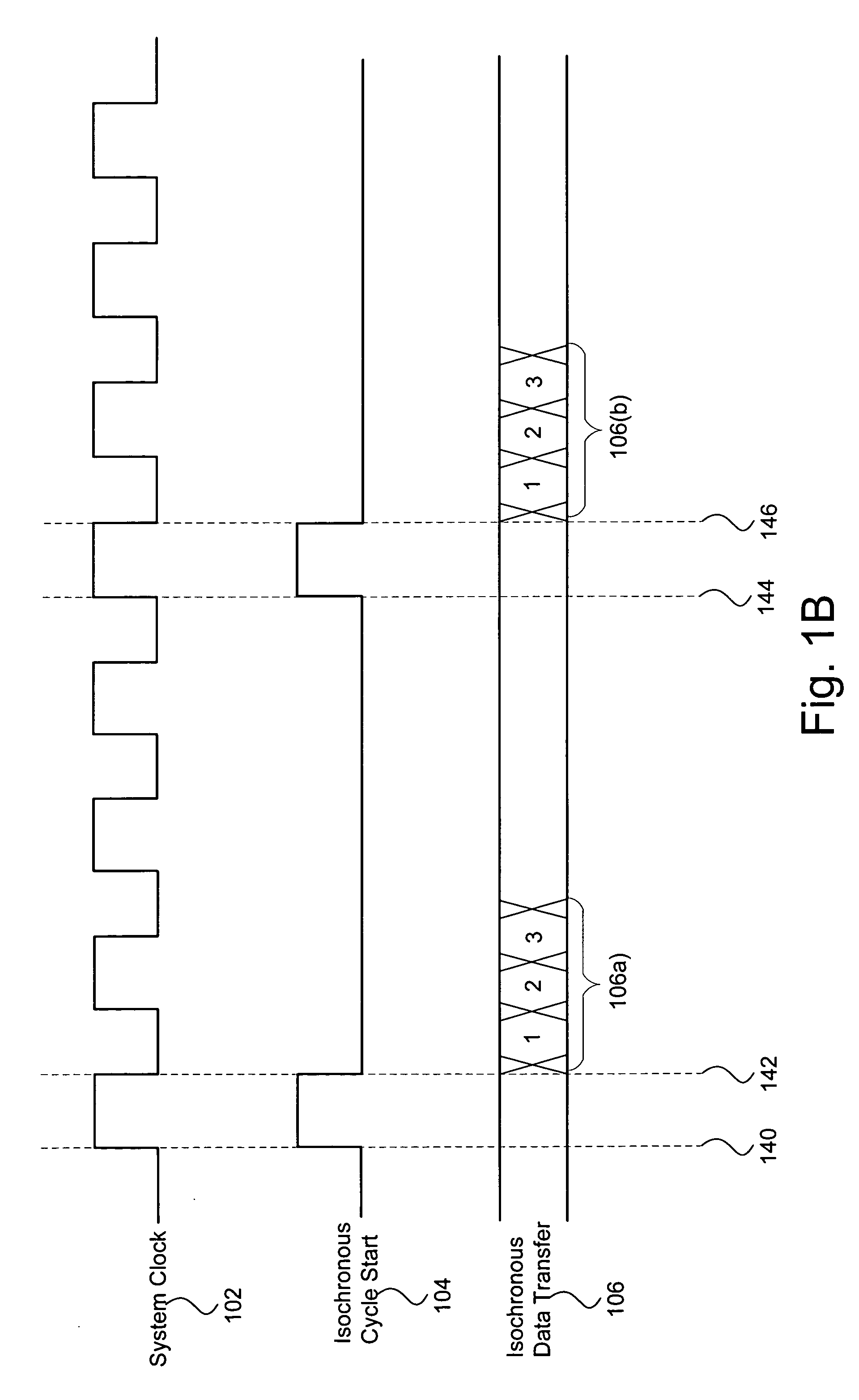 System and method for interactively utilizing a user interface to manage device resources