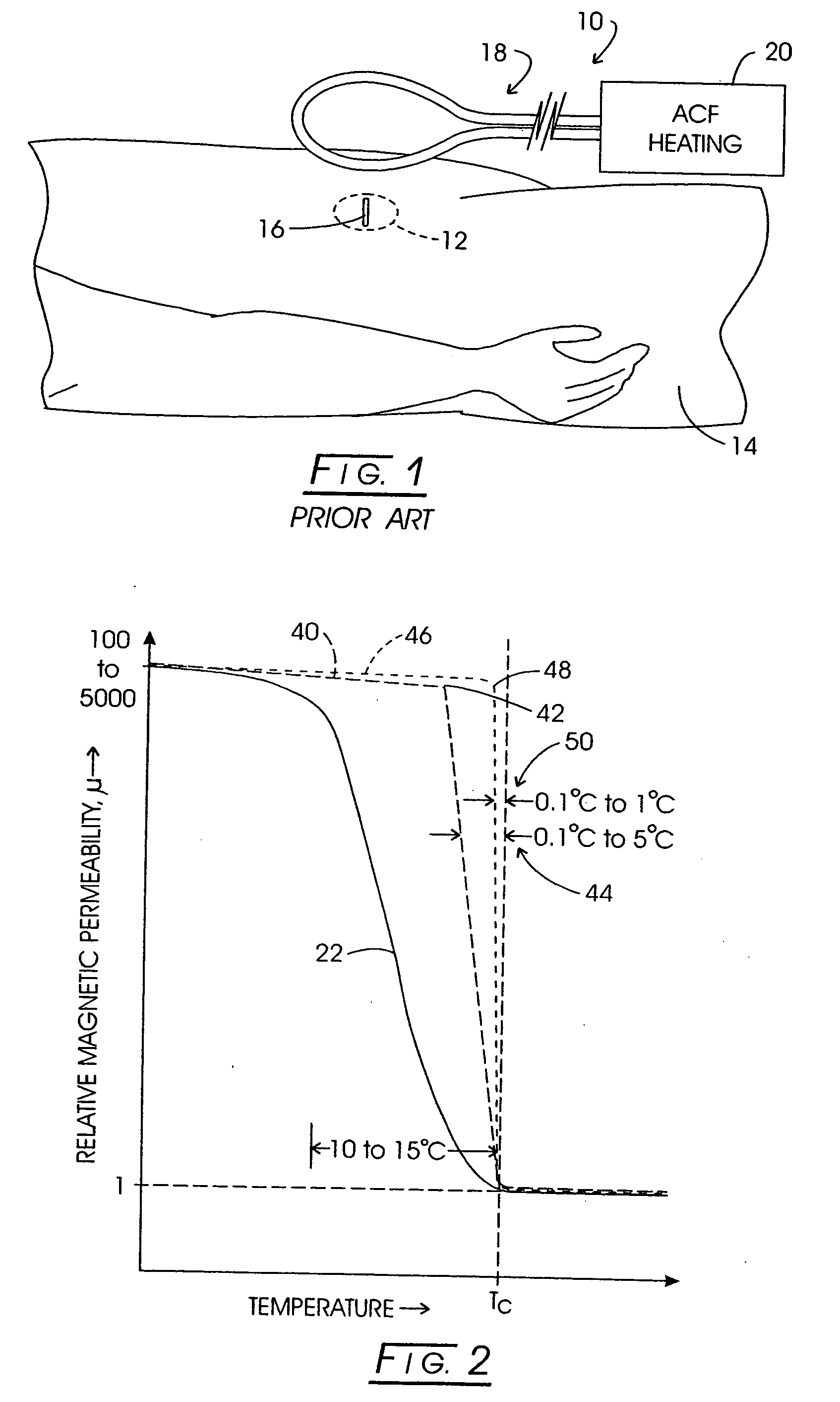 System, method and apparatus for evaluating tissue temperature