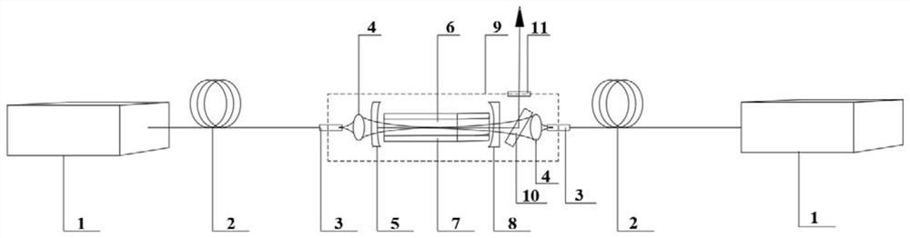 Miniature mid-infrared self-optical parametric oscillator directly pumped by diode laser