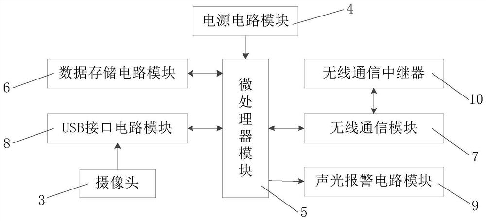 A speed monitoring and capturing system and method for transporting mine cars in inclined lanes