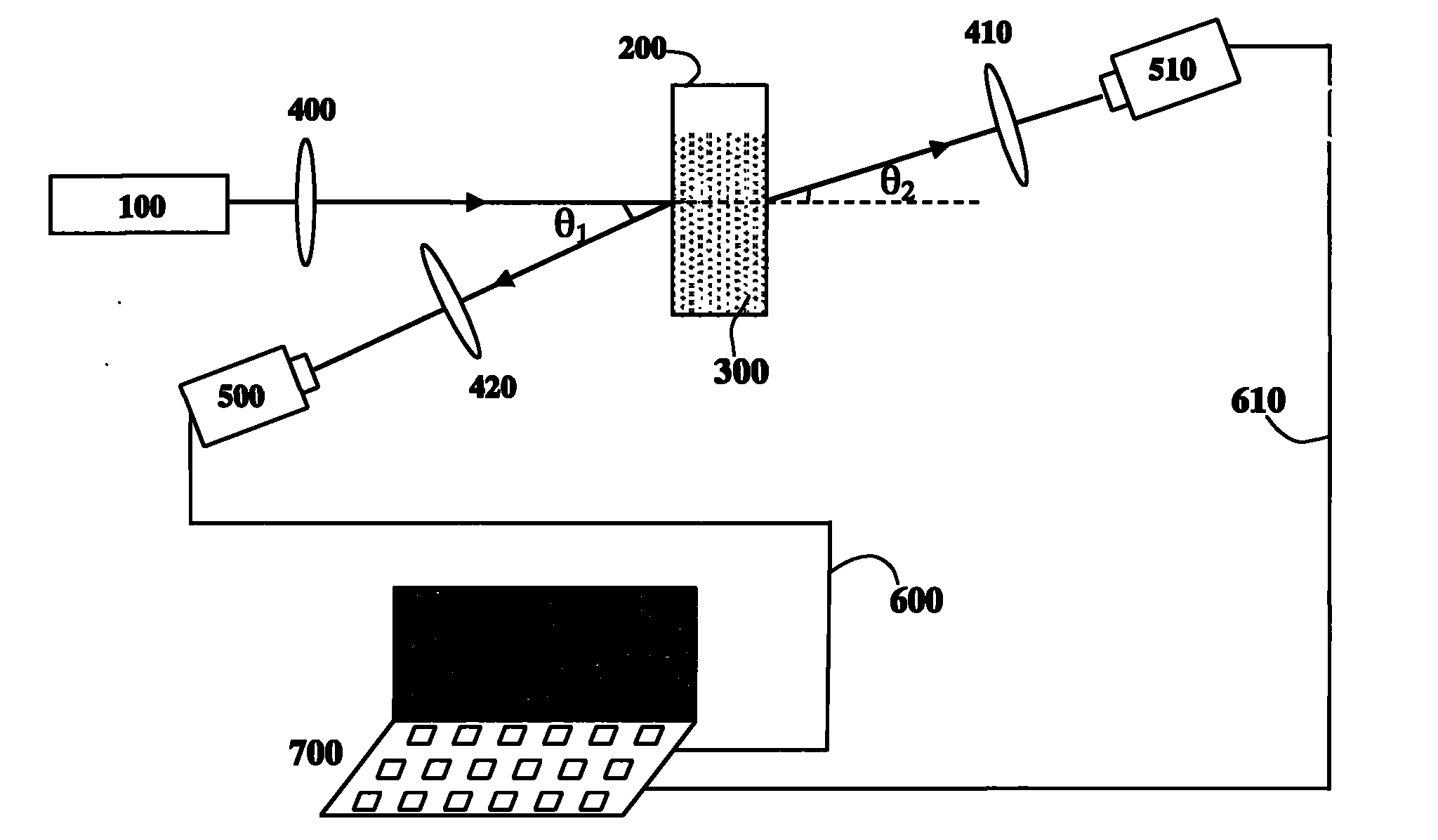 Dynamic speckle measurement method for particle size and concentration change of turbid medium