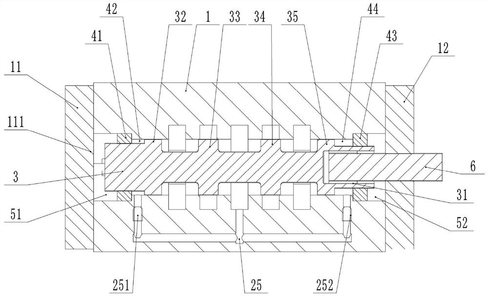 Rotary valve embedded half-bridge guide and control mechanism and fluid control valve