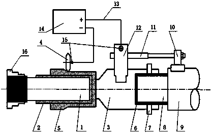 Self-incremental spinning thermal mechanical coupling synchronous forming device and method for titanium-containing laminated composite tube