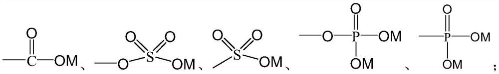 Method for recovering free starch in papermaking white water