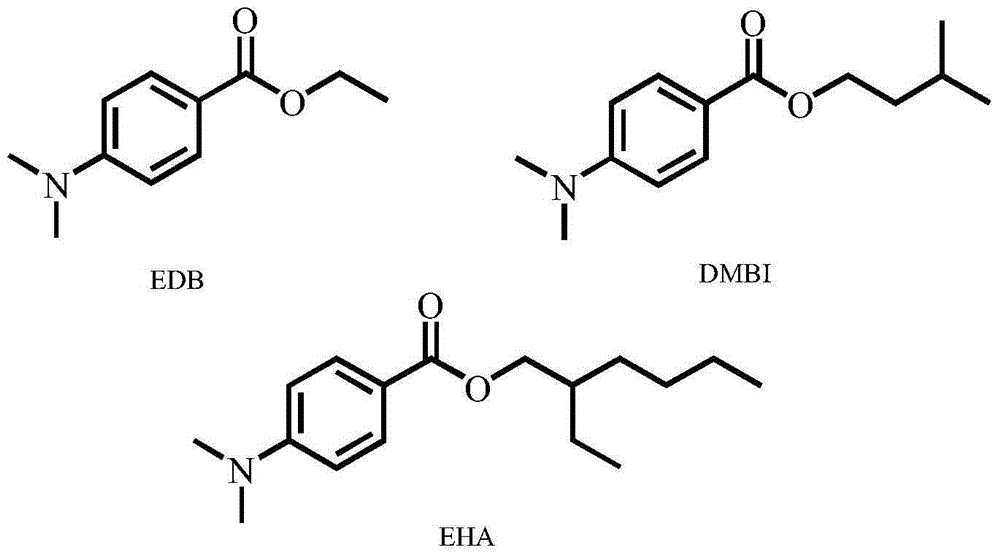 A kind of preparation method of ultraviolet photoinitiator p-dimethylaminobenzoate compound