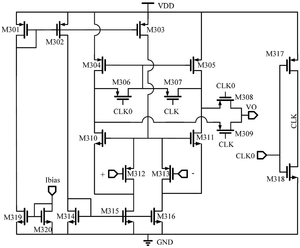On-chip temperature sensor