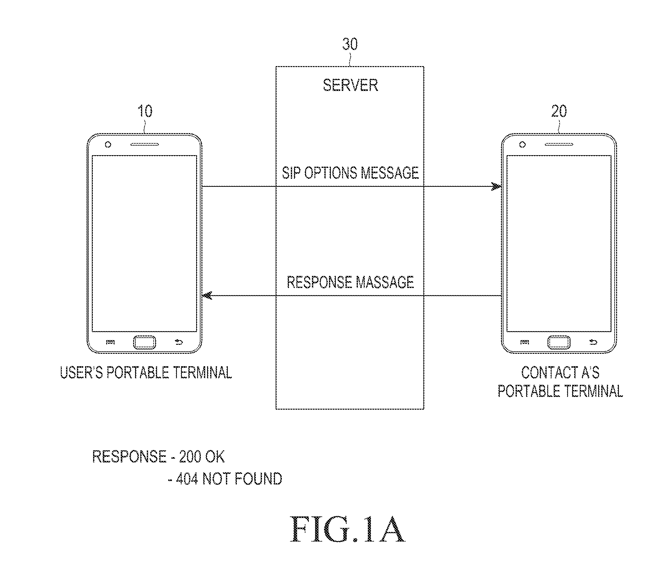 Method and apparatus for exchanging sip option message for capability discovery of rich communication suite in portable terminal