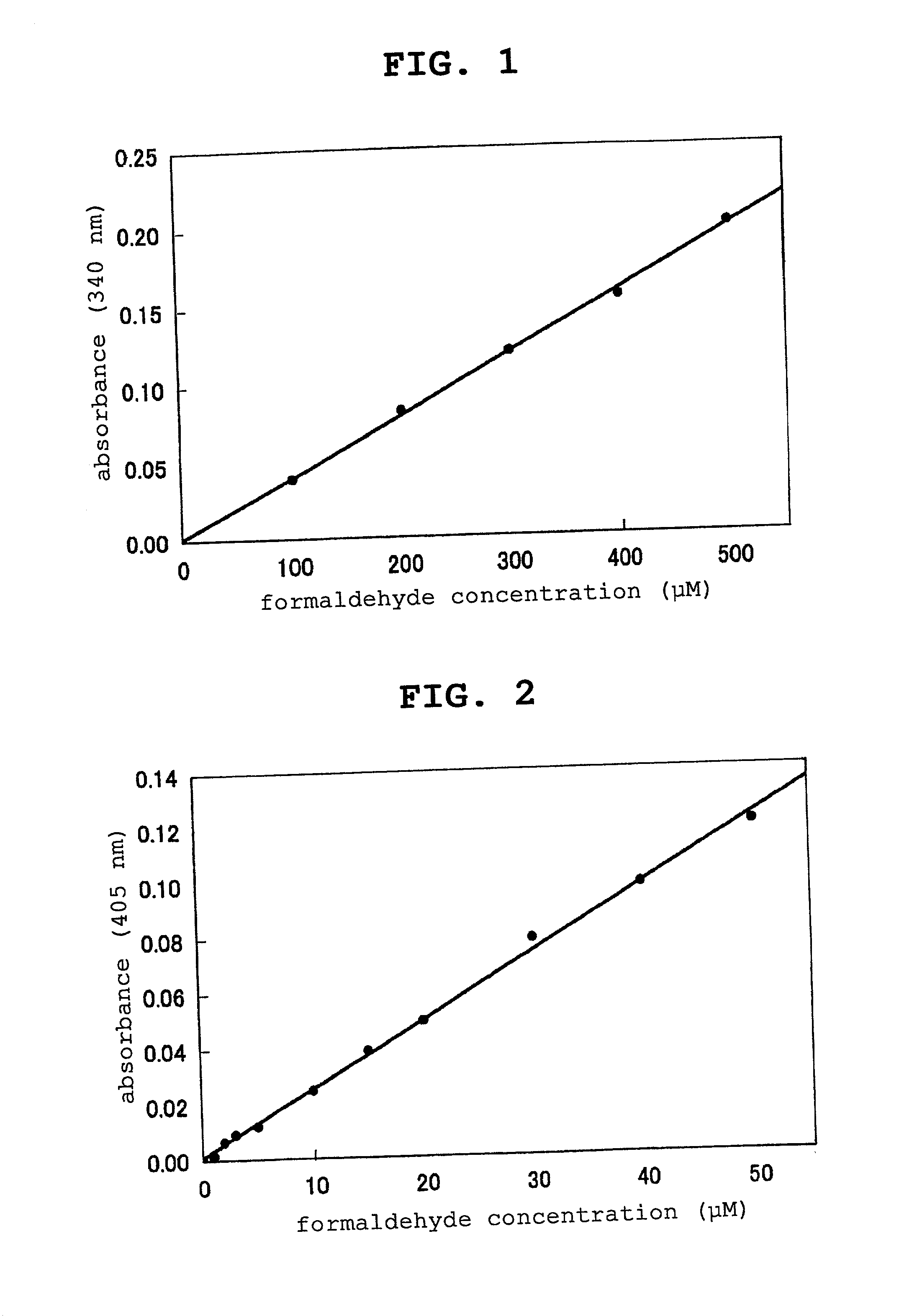 Determination method of biological component and reagent kit used therefor
