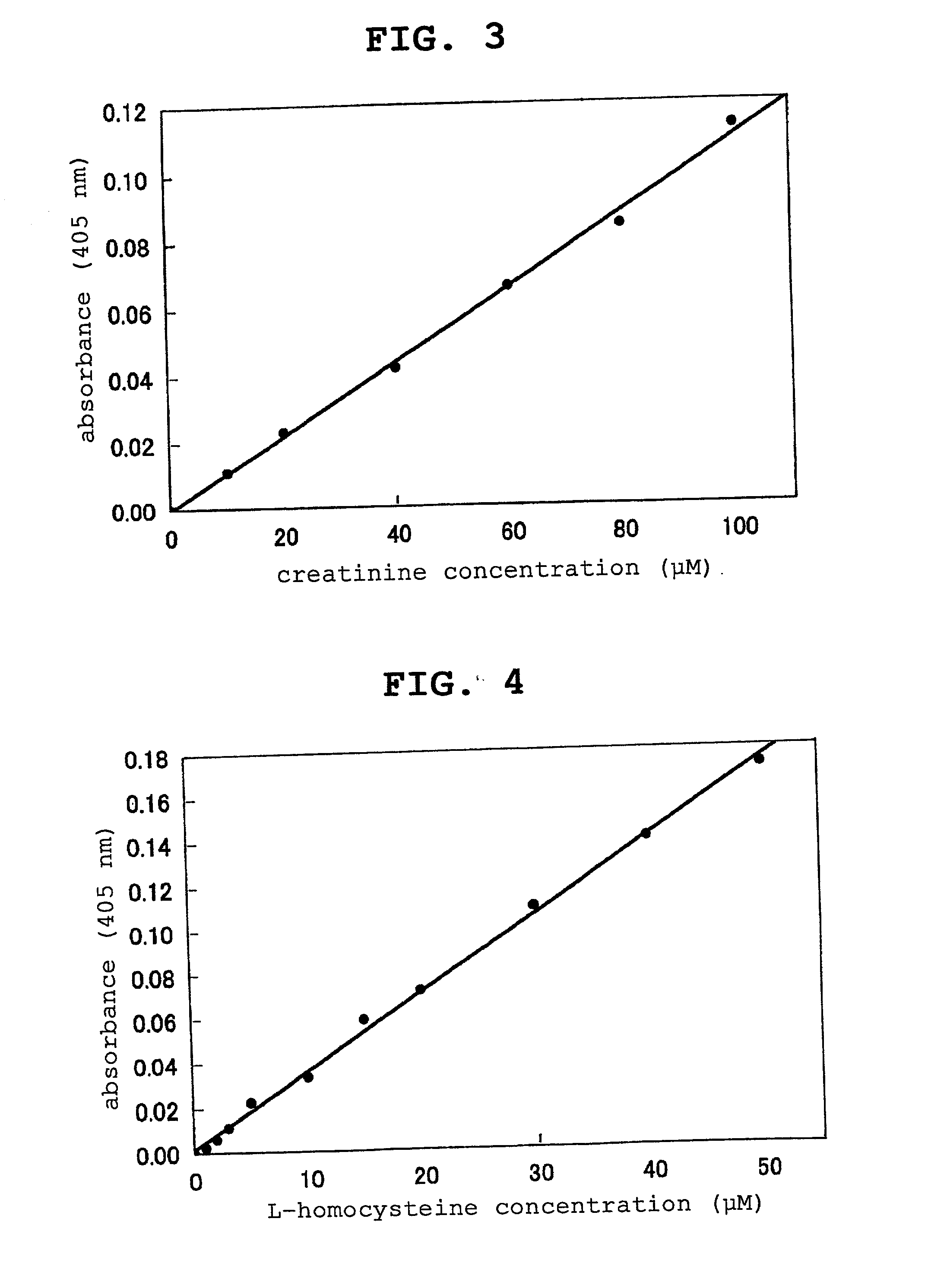 Determination method of biological component and reagent kit used therefor