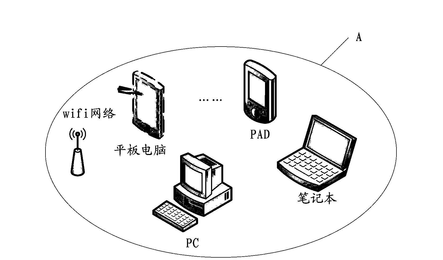 Data transmission method and devices for wifi network and terminal devices