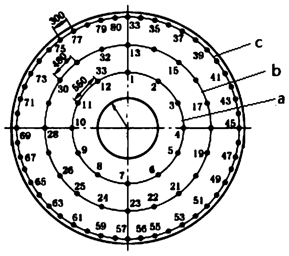 Asymmetric blasting method for dismantling milling coal hole sleeve