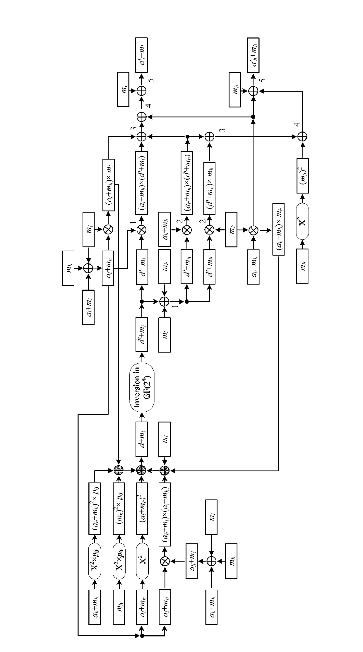 Method for defensing zero power consumption attack on code device