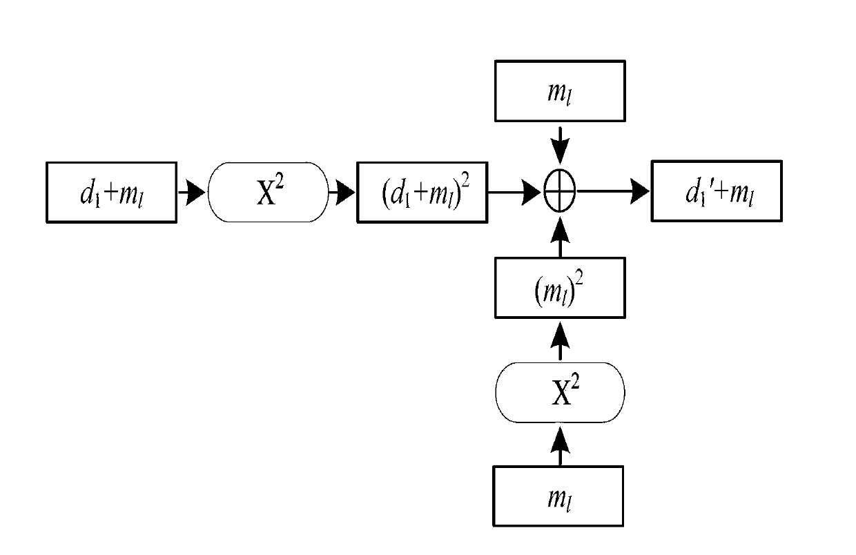 Method for defensing zero power consumption attack on code device