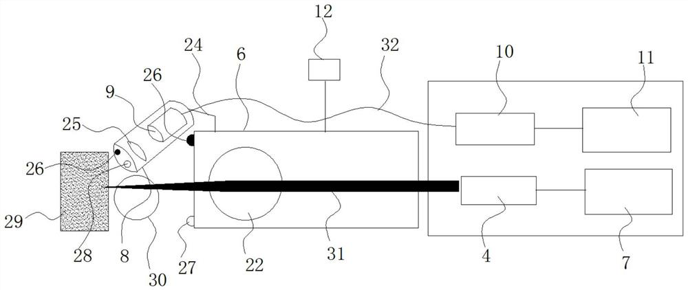Laser cleaning control method and control system based on LIBS (laser-induced breakdown spectroscopy) technology online monitoring