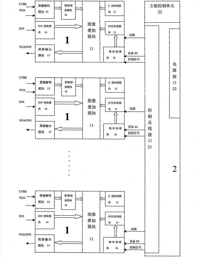 Method and apparatus for achieving the display of mosaicing high definition base image by using a U disk or/and a flash memory