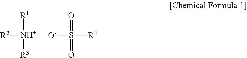 Photosensitive resin composition for color filter and color filter using the same