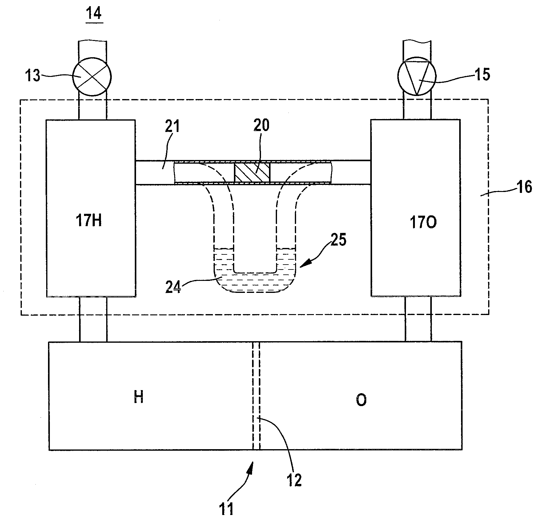 Device and method for operation of a fuel cell