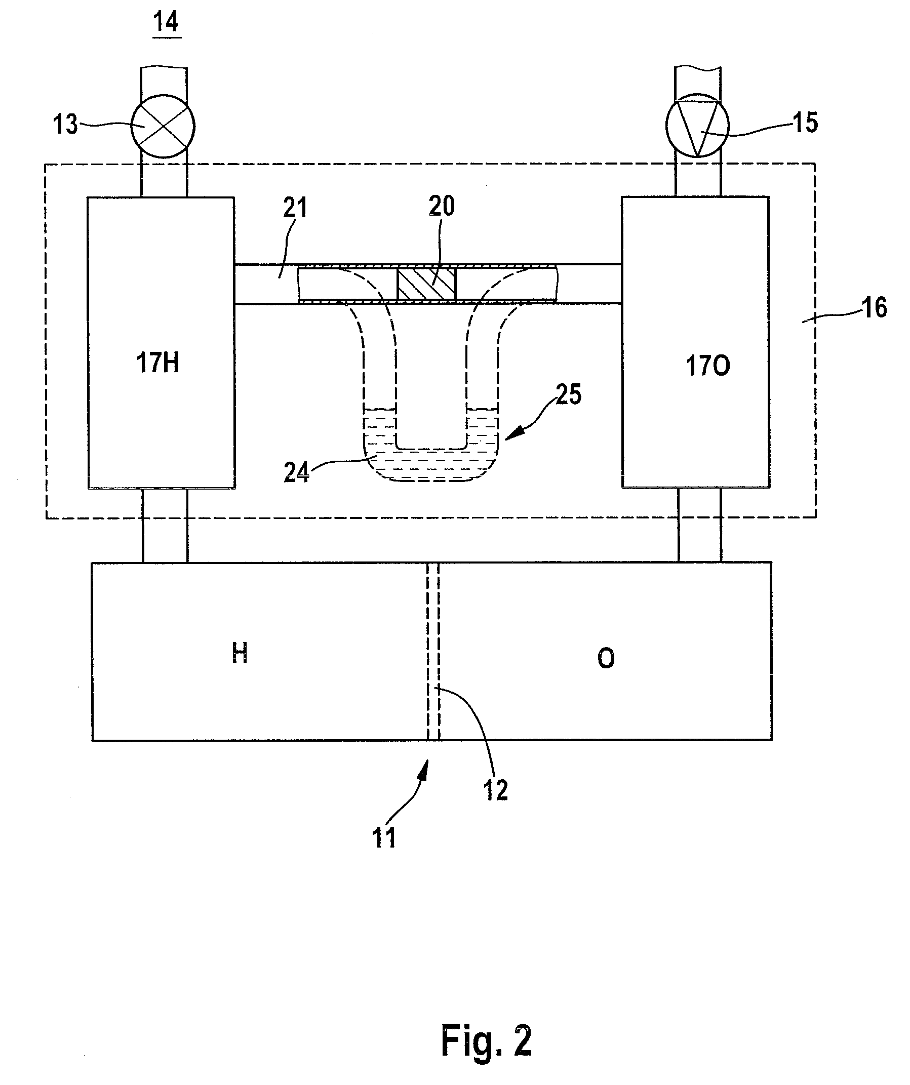 Device and method for operation of a fuel cell