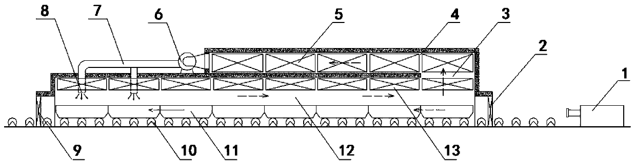 A high-temperature steel slag waste heat recovery device and method