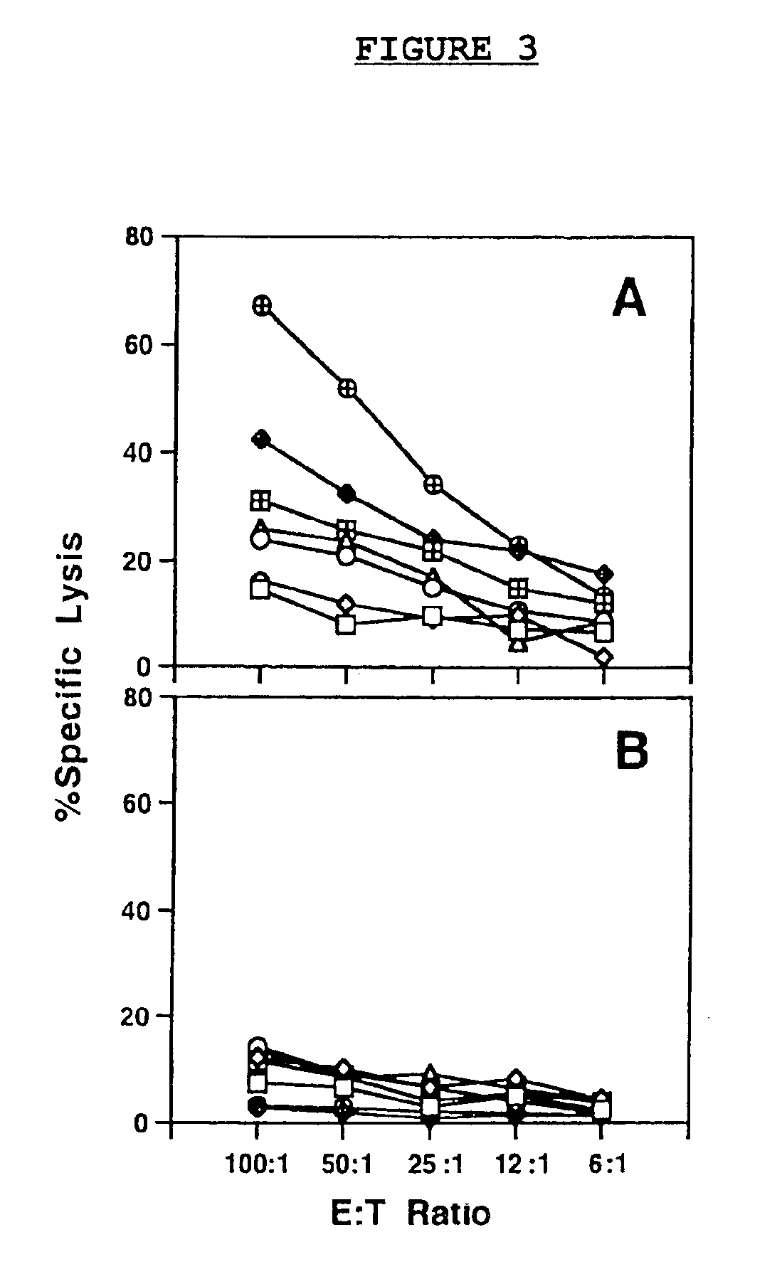 DNA vaccines encoding CEA and a CD40 ligand and methods of use thereof