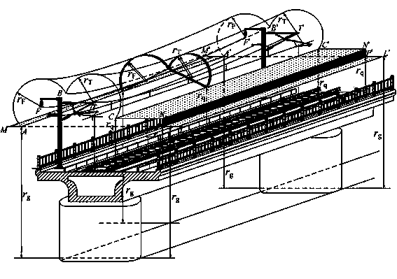 Direct lightning analyzing method for high speed railway and adopting traction network three-dimensional exposure arc surface projection area calculation