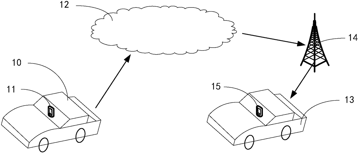 Generation method of traffic accident dynamic image, computer device and computer readable storage medium