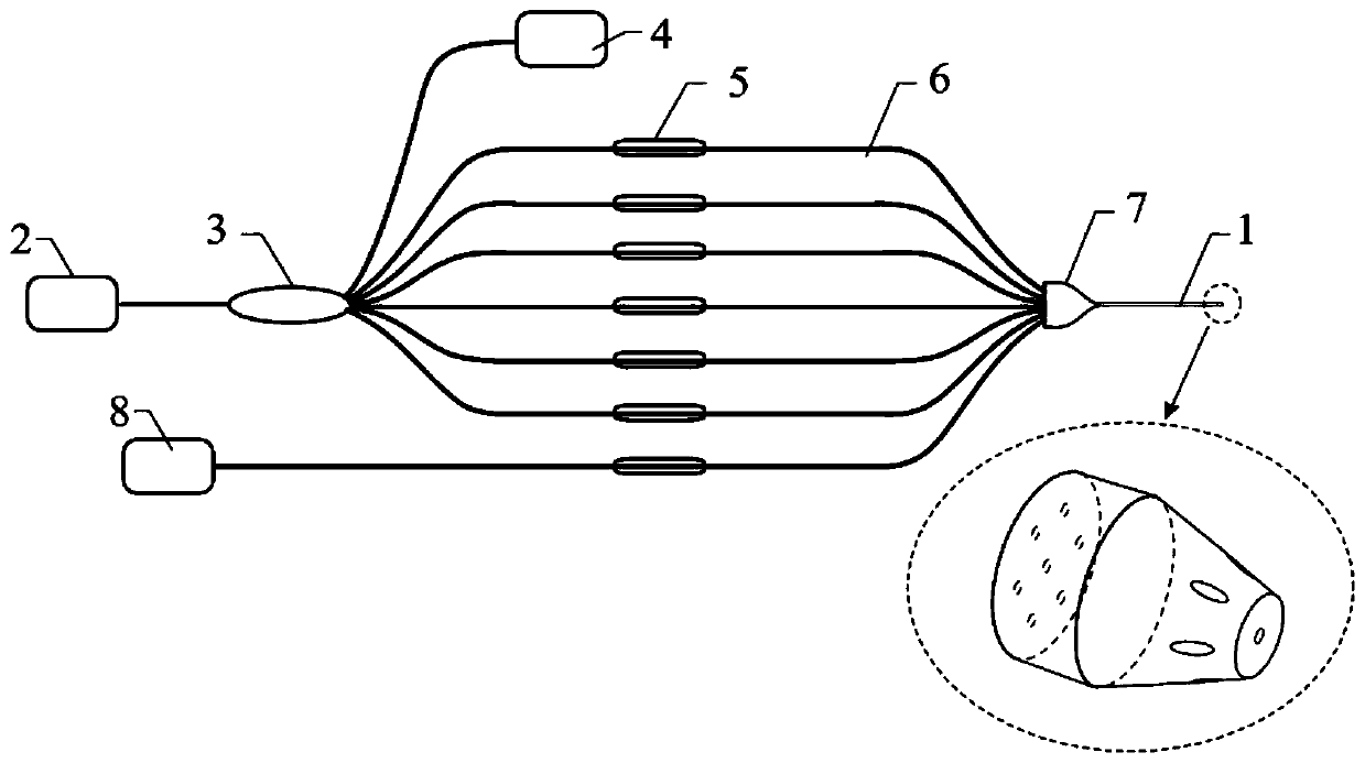 Cell micro-scalpel based on optical fiber optical hand, and manufacture method for cell micro-scalpel