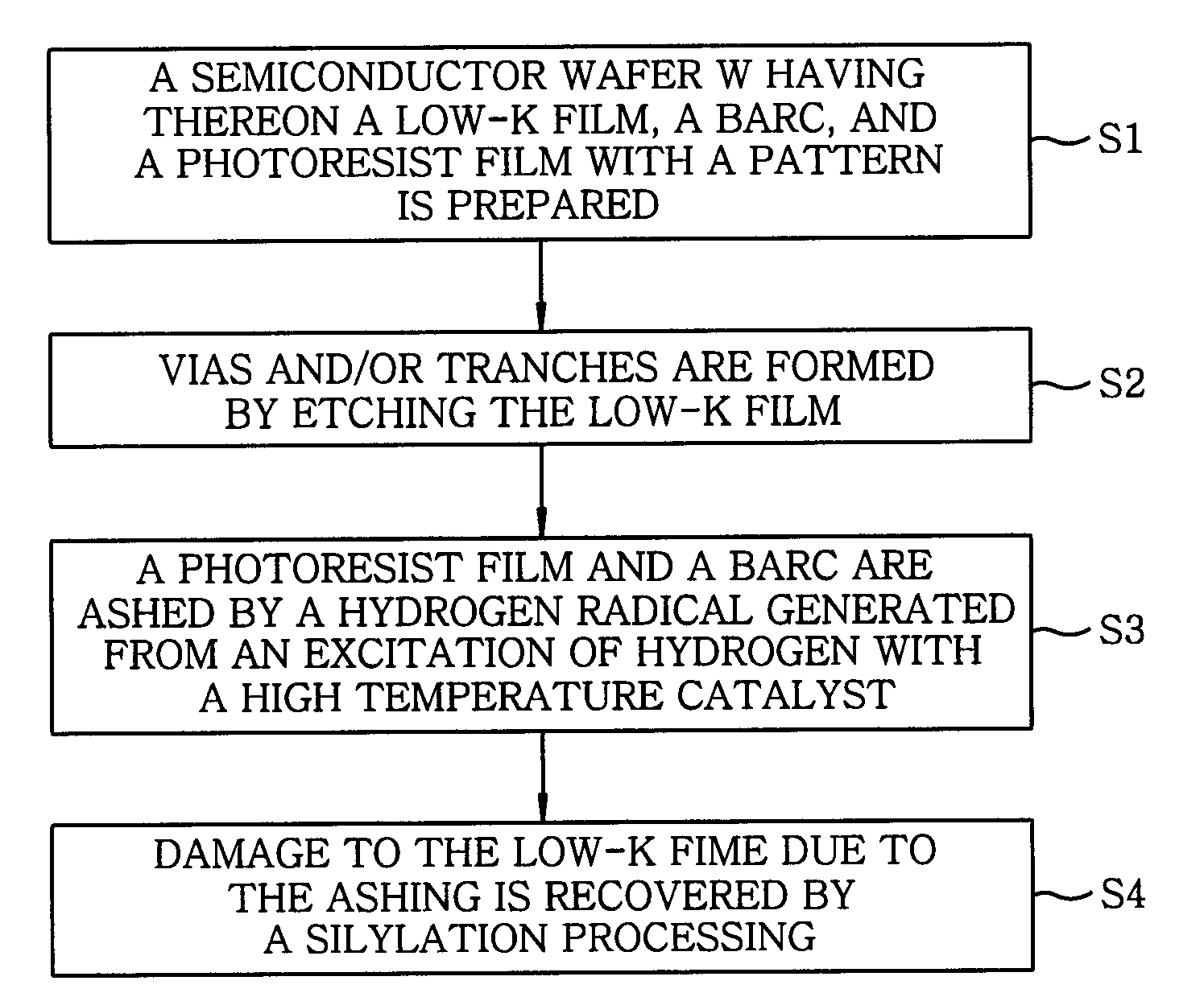 Substrate processing method, substrate processing system, and computer-readable storage medium