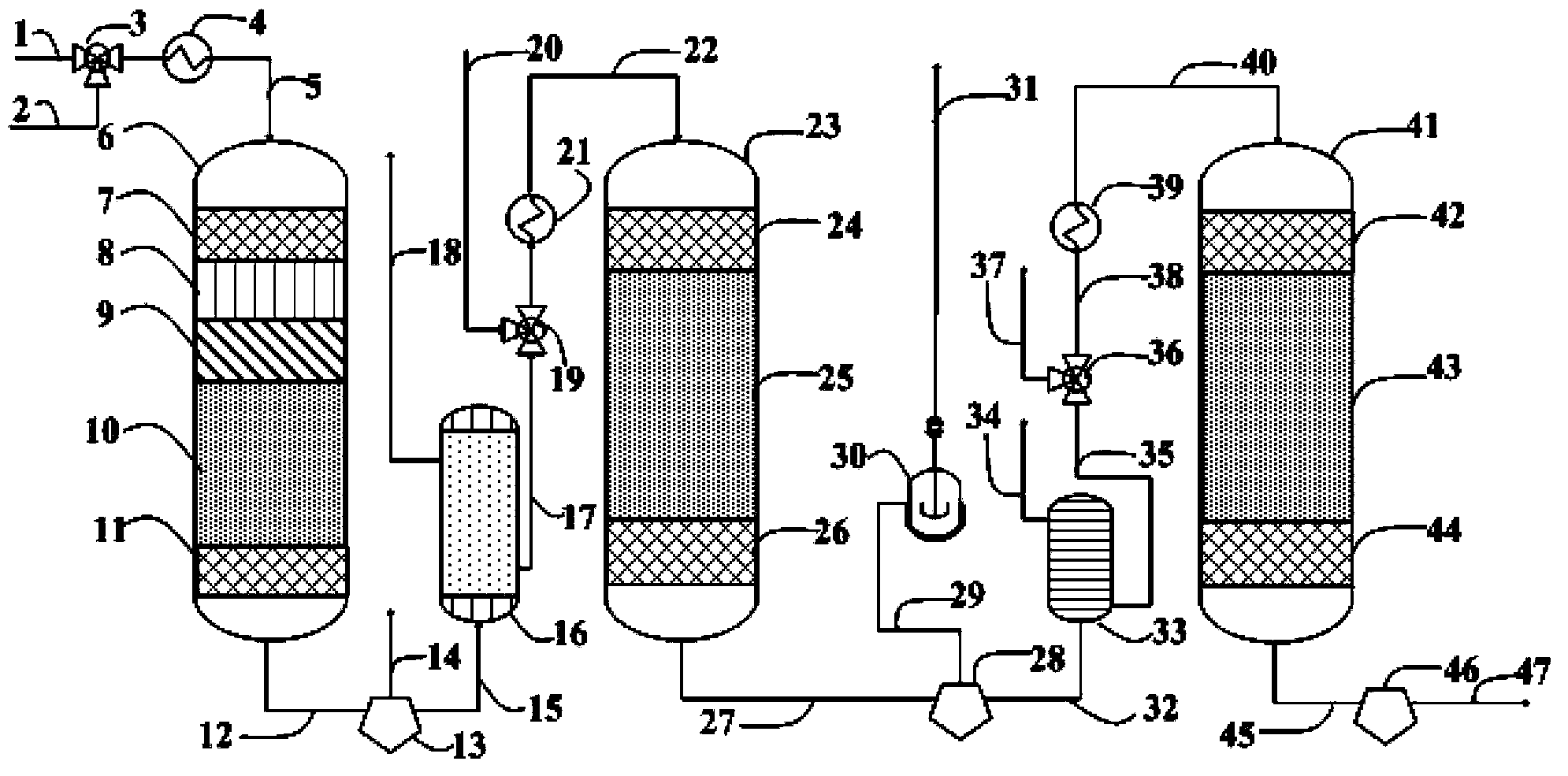 Super deep desulfurization combined method for FCC (fluid catalytic cracking) gasoline