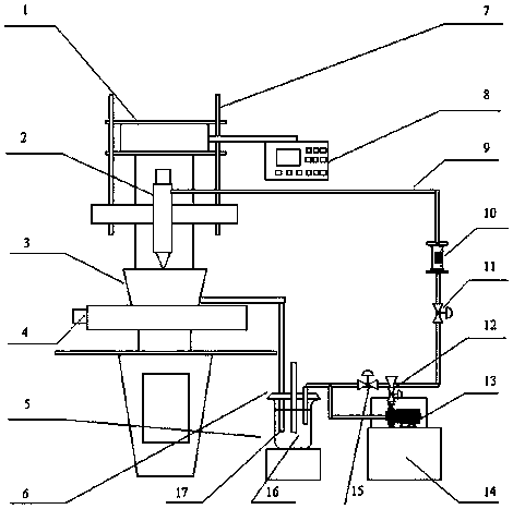 A Simple Jet Electrodeposition Experimental System