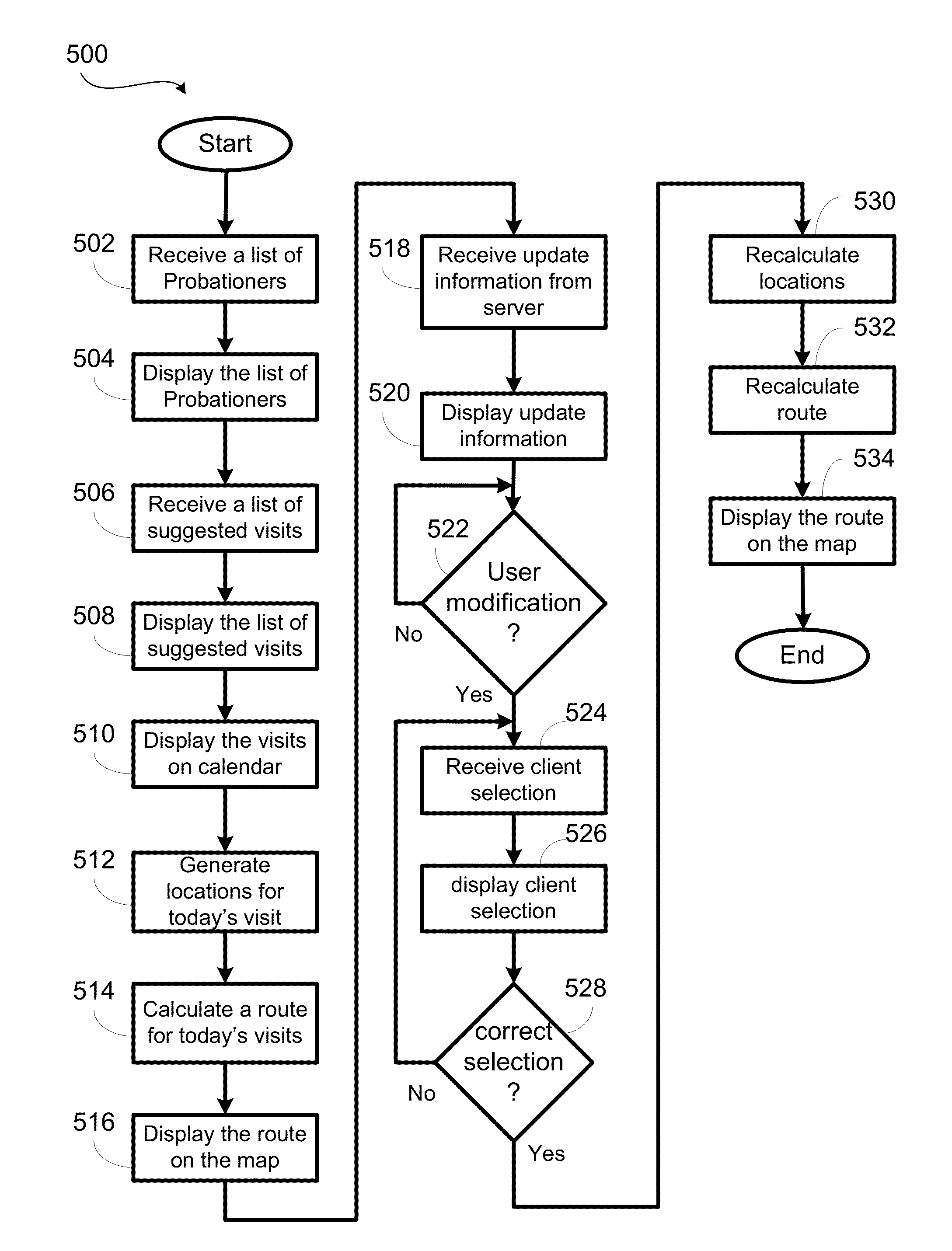 Active Device for Providing Real Time Parolee Information