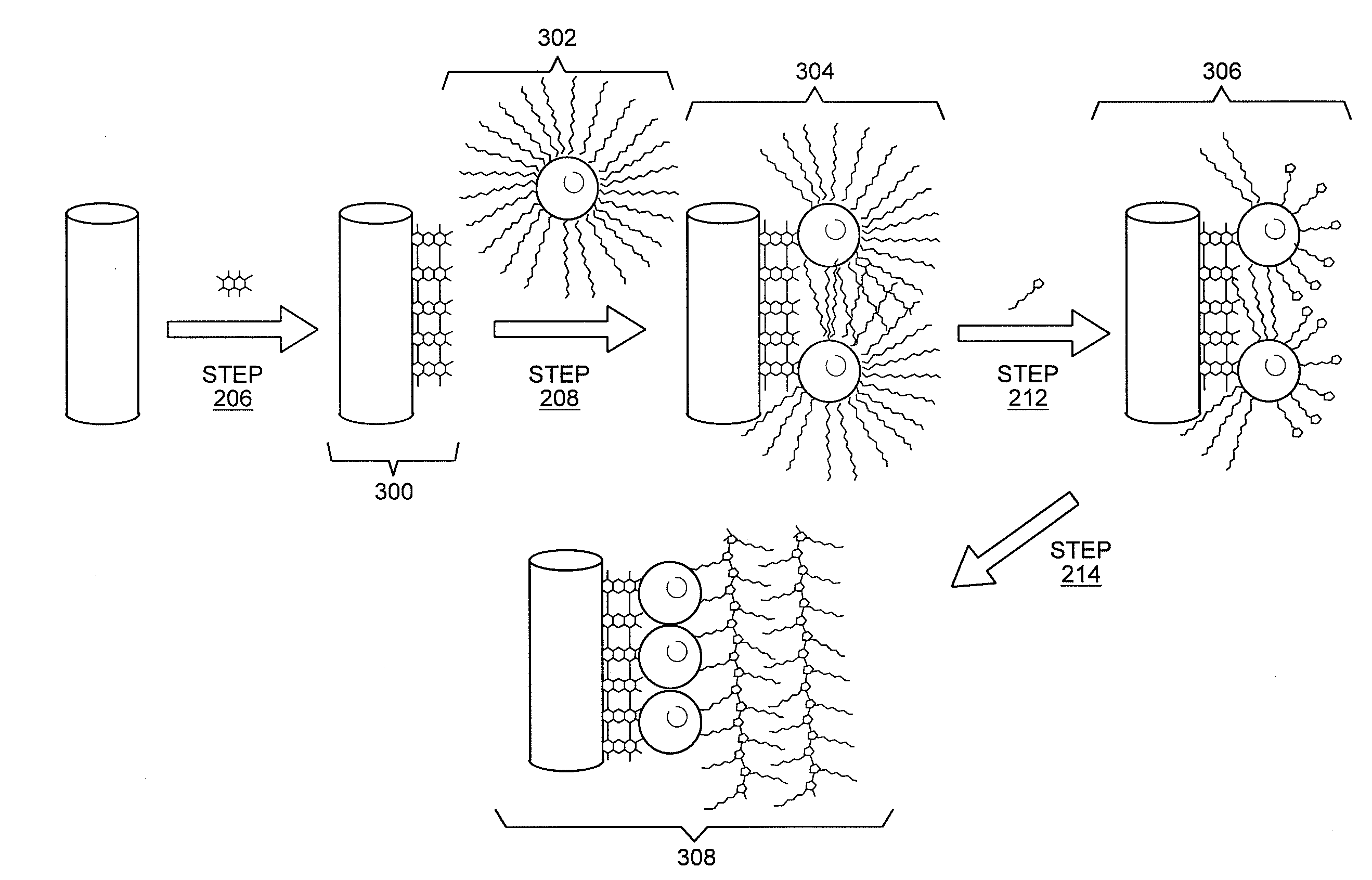 Hybrid Photovoltaic Cells and Related Methods