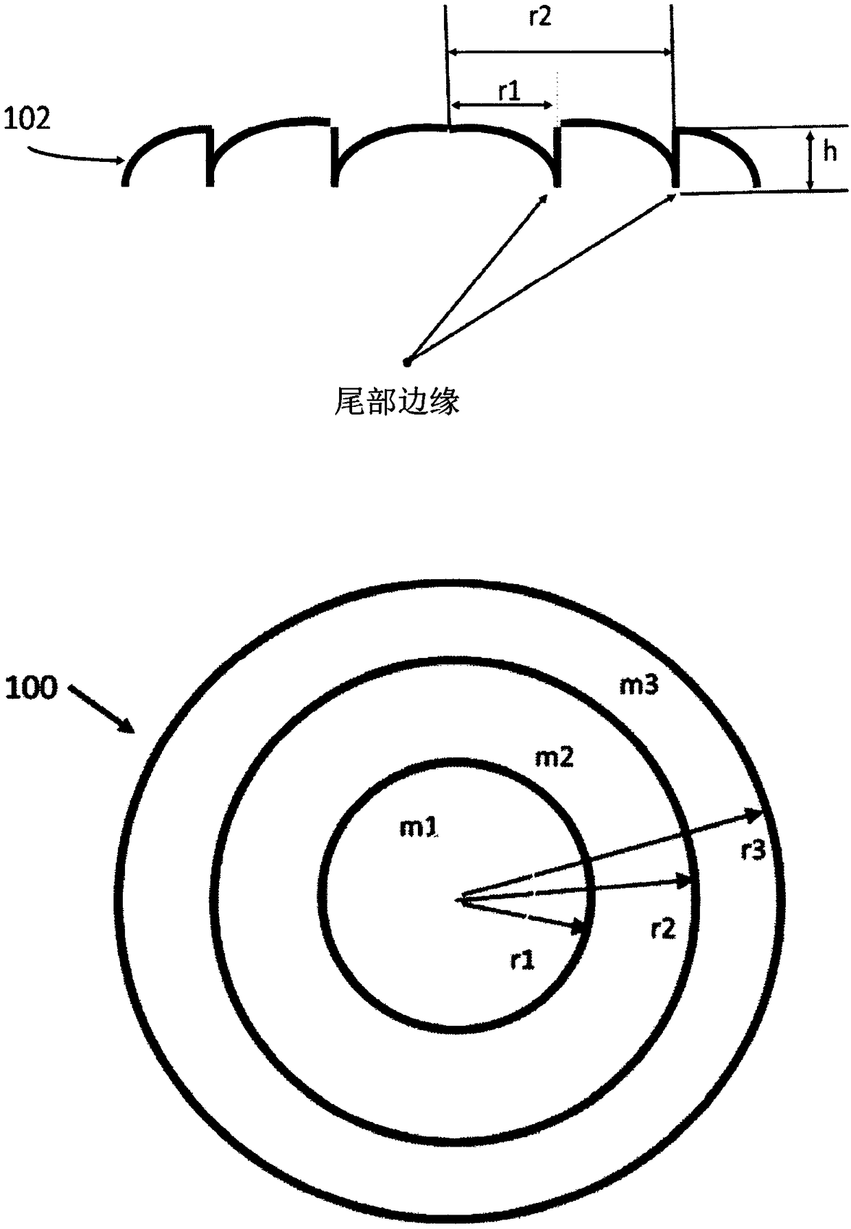 Intraocular lens and associated design and modeling methods